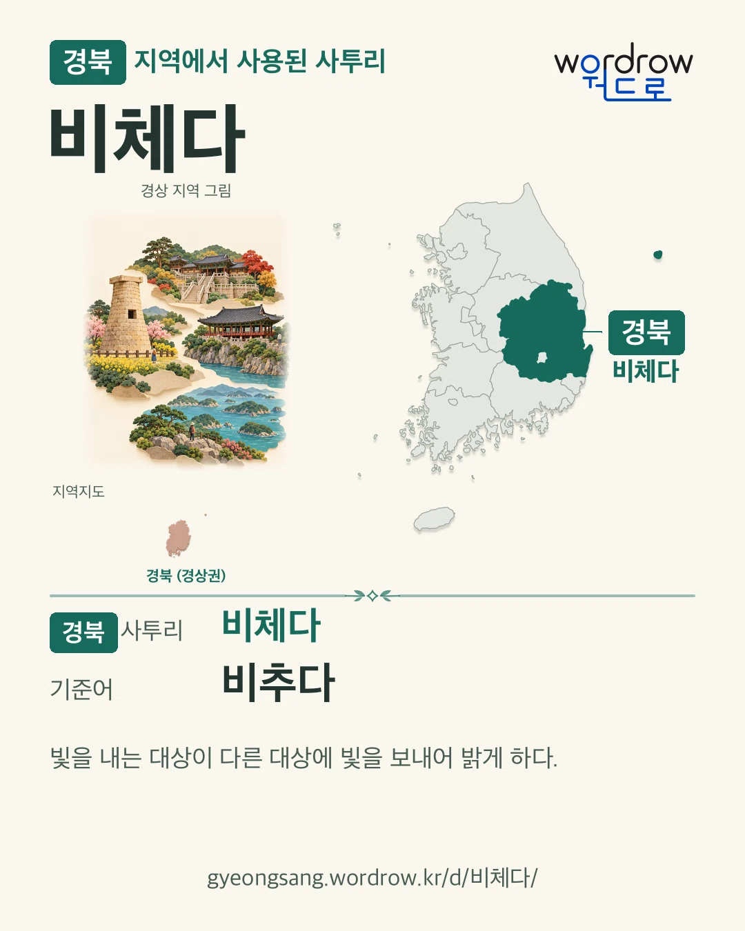 경북 지역에서 사용된 사투리 ‘비체다’. 기준어: 비추다. 기록 지역을 표시한 지역 그림과 지도 카드.