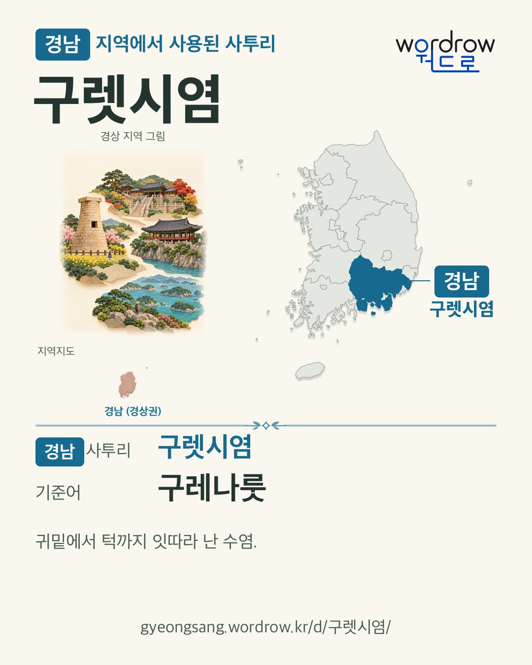 경남 지역에서 사용된 사투리 ‘구렛시염’. 기준어: 구레나룻. 기록 지역을 표시한 지역 그림과 지도 카드.