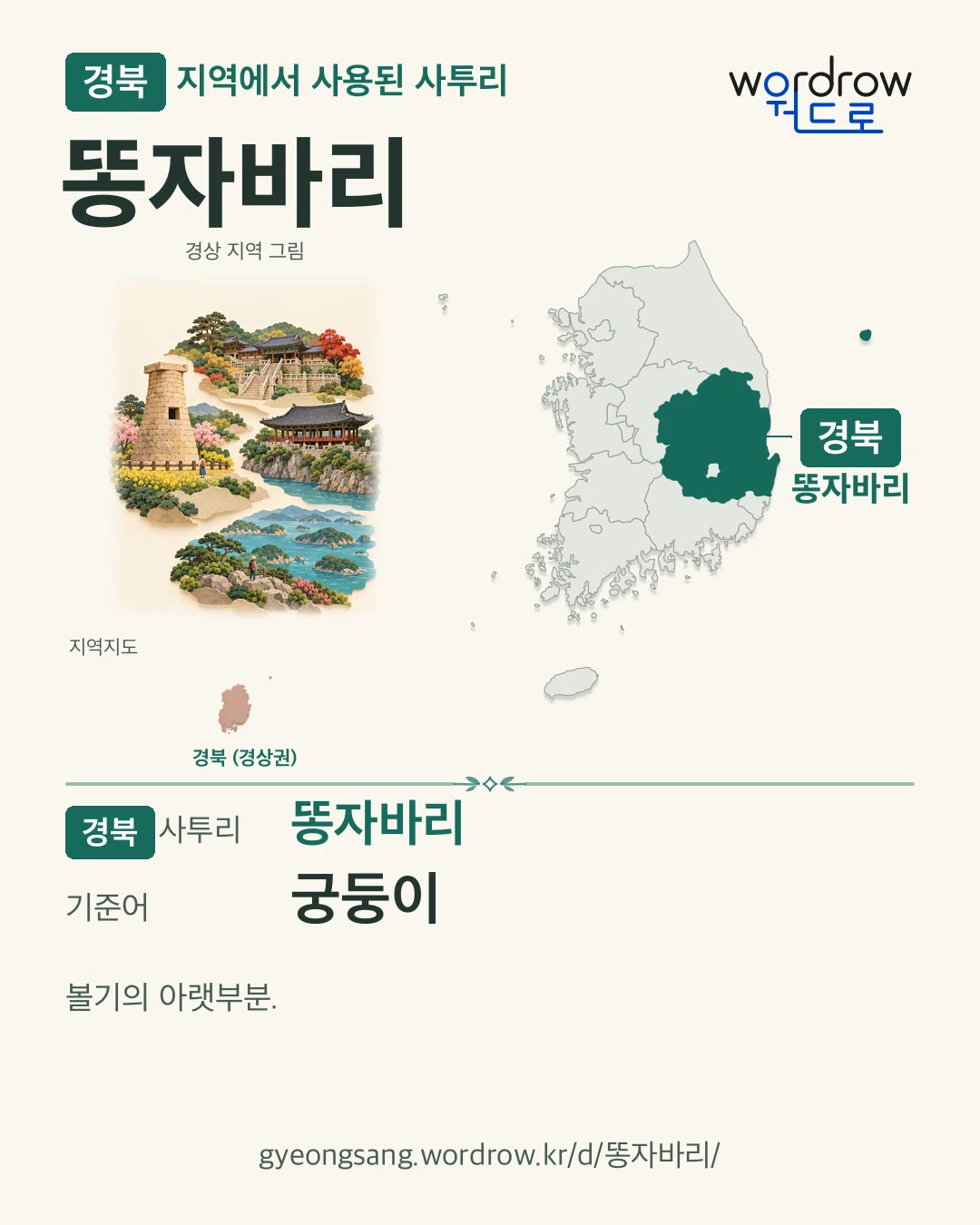 경북 지역에서 사용된 사투리 ‘똥자바리’. 기준어: 궁둥이. 기록 지역을 표시한 지역 그림과 지도 카드.
