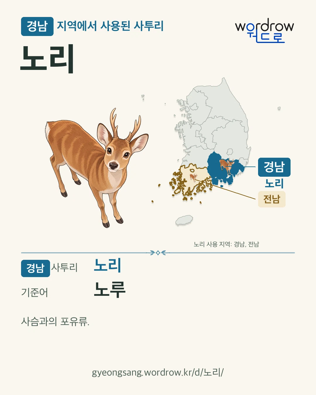 경남 지역에서 사용된 사투리 ‘노리’. 기준어: 노루. 기록 지역을 표시한 카툰 삽화와 지도 카드.