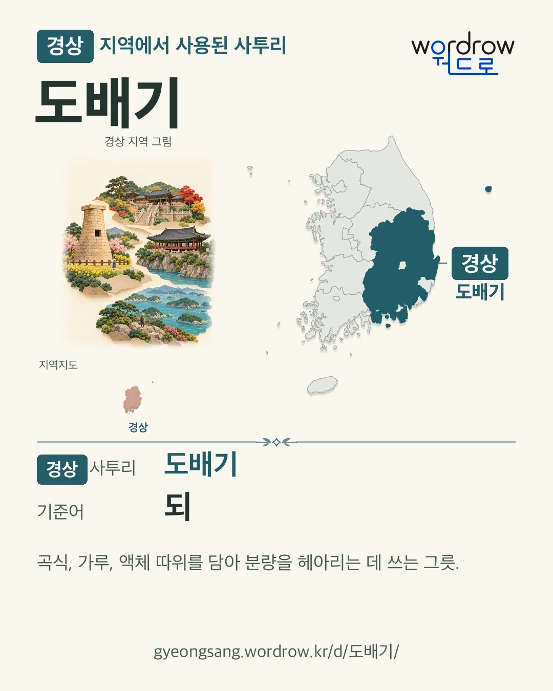 경상 지역에서 사용된 사투리 ‘도배기’. 기준어: 되. 기록 지역을 표시한 지역 그림과 지도 카드.