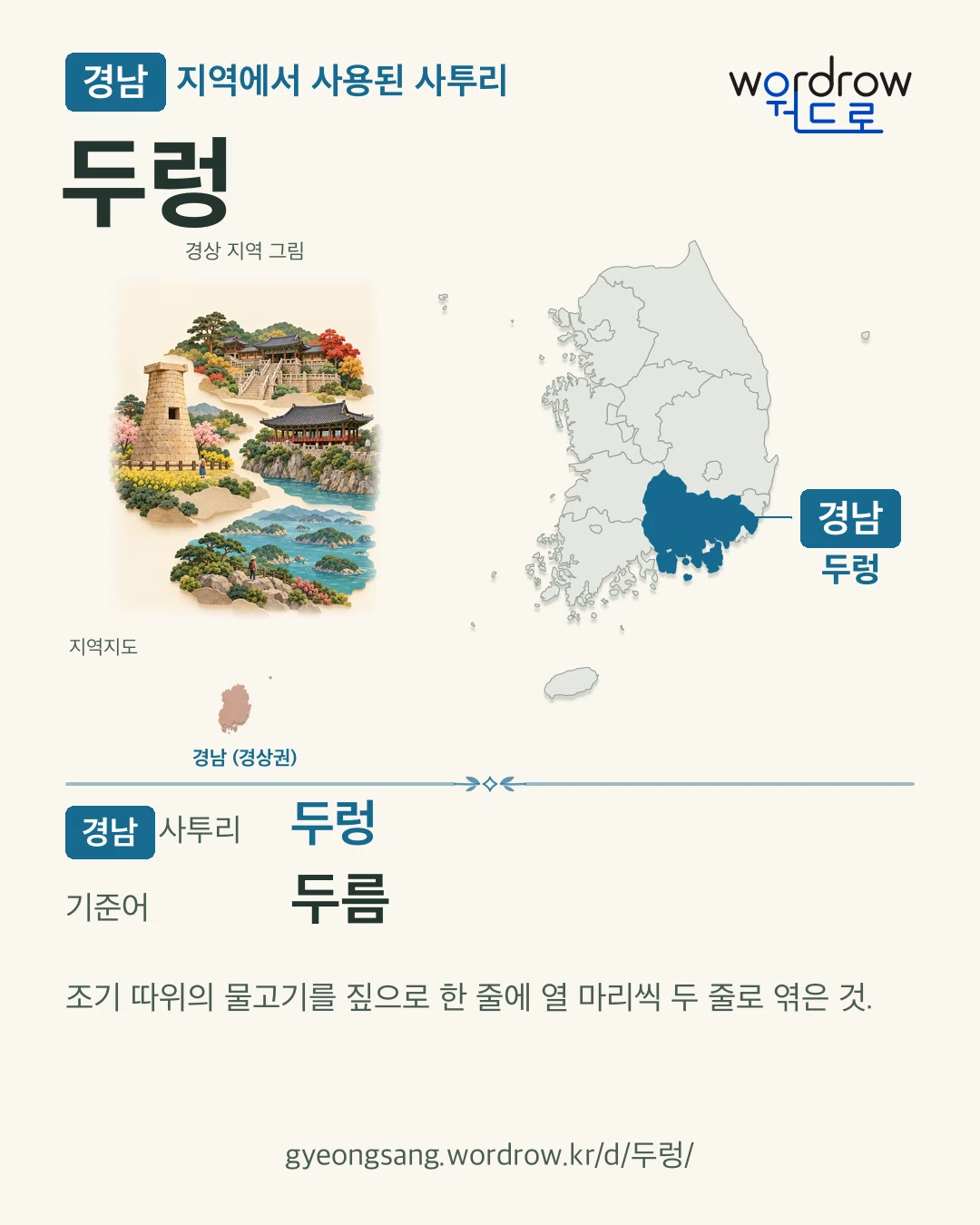 경남 지역에서 사용된 사투리 ‘두렁’. 기준어: 두름. 기록 지역을 표시한 지역 그림과 지도 카드.