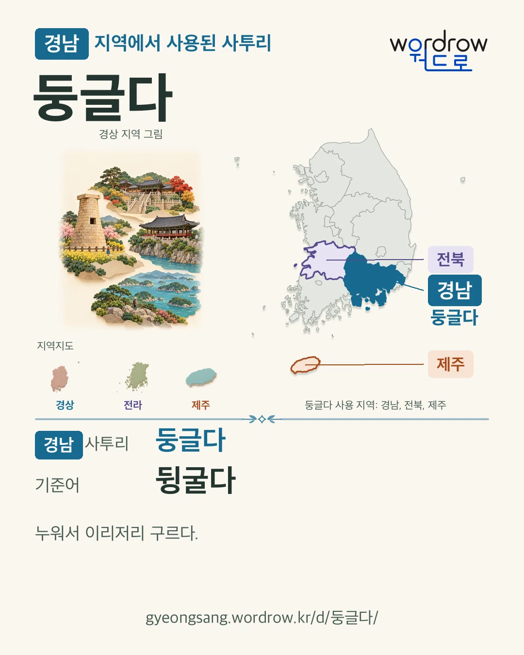 경남 지역에서 사용된 사투리 ‘둥글다’. 기준어: 뒹굴다. 기록 지역을 표시한 지역 그림과 지도 카드.