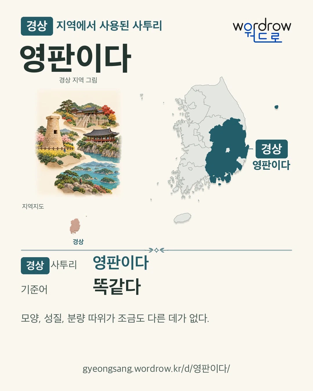 경상 지역에서 사용된 사투리 ‘영판이다’. 기준어: 똑같다. 기록 지역을 표시한 지역 그림과 지도 카드.
