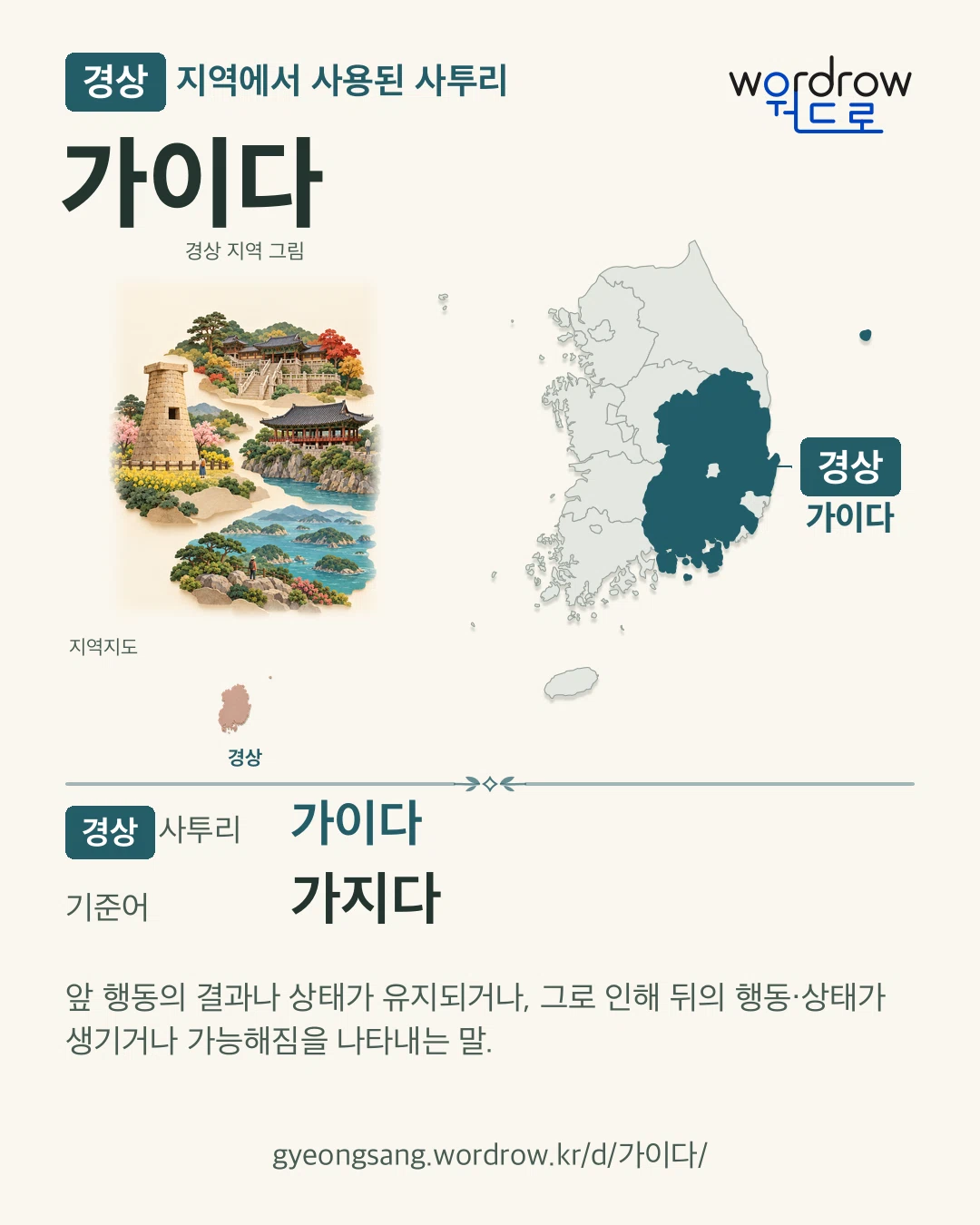경상 지역에서 사용된 사투리 ‘가이다’. 기준어: 가지다. 기록 지역을 표시한 지역 그림과 지도 카드.