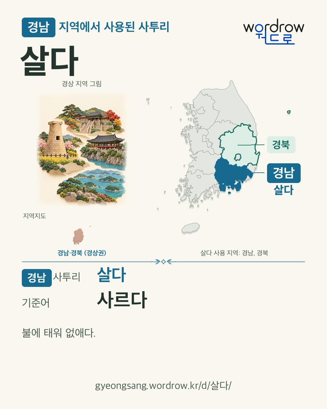 경남 지역에서 사용된 사투리 ‘살다’. 기준어: 사르다. 기록 지역을 표시한 지역 그림과 지도 카드.