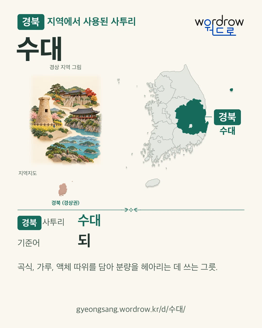 경북 지역에서 사용된 사투리 ‘수대’. 기준어: 되. 기록 지역을 표시한 지역 그림과 지도 카드.