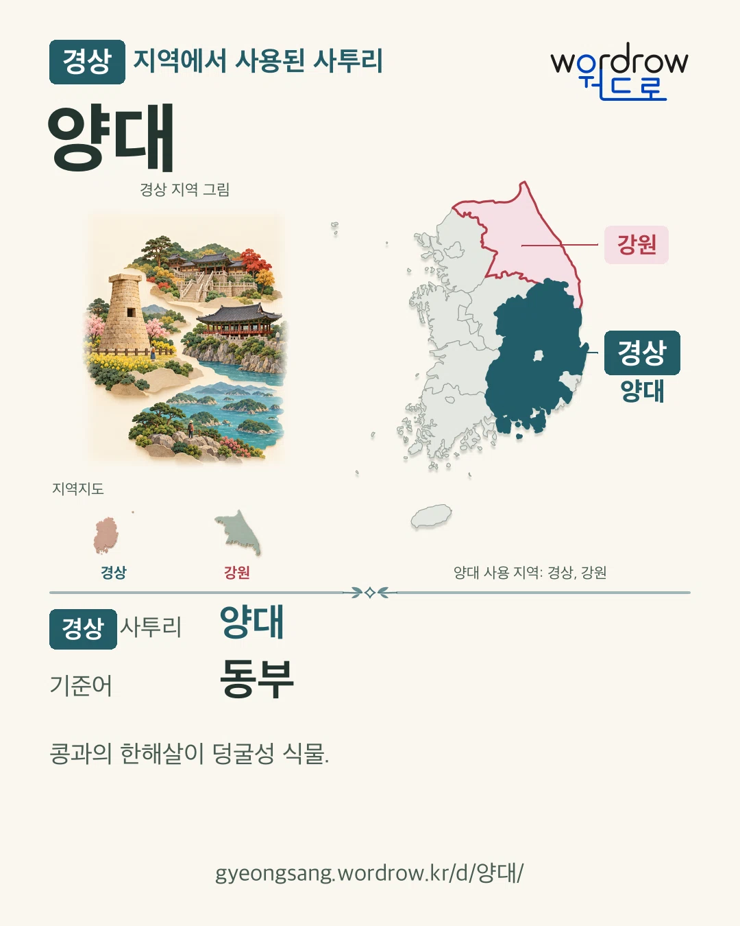 경상 지역에서 사용된 사투리 ‘양대’. 기준어: 동부. 기록 지역을 표시한 지역 그림과 지도 카드.