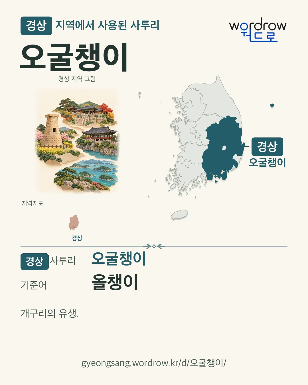 경상 지역에서 사용된 사투리 ‘오굴챙이’. 기준어: 올챙이. 기록 지역을 표시한 지역 그림과 지도 카드.