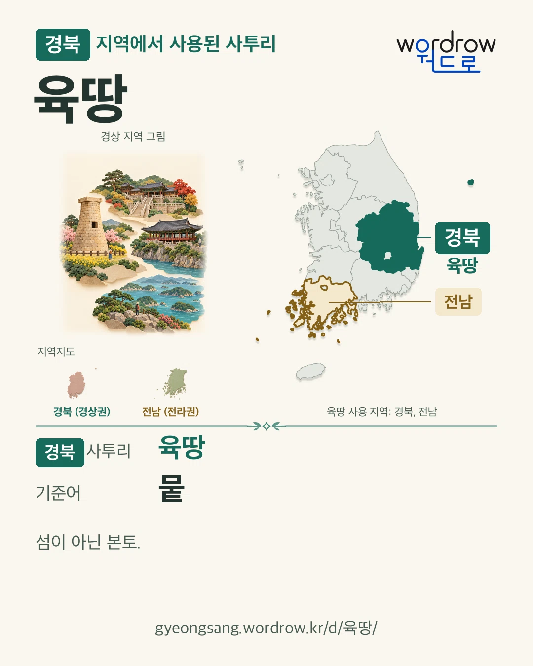 경북 지역에서 사용된 사투리 ‘육땅’. 기준어: 뭍. 기록 지역을 표시한 지역 그림과 지도 카드.