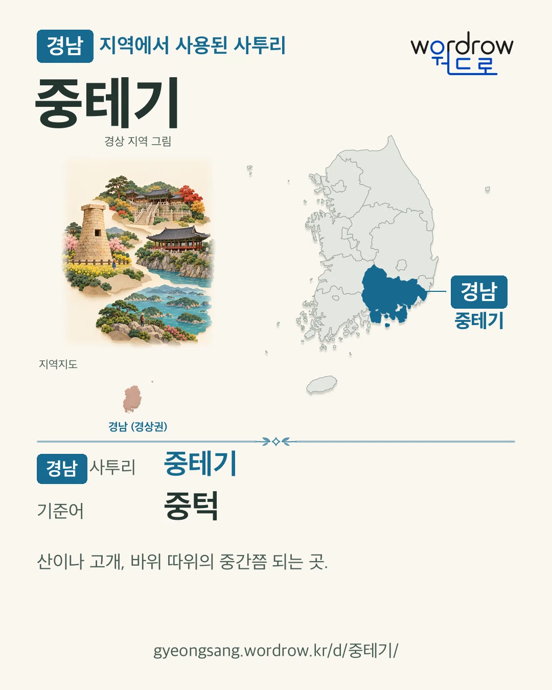 경남 지역에서 사용된 사투리 ‘중테기’. 기준어: 중턱. 기록 지역을 표시한 지역 그림과 지도 카드.