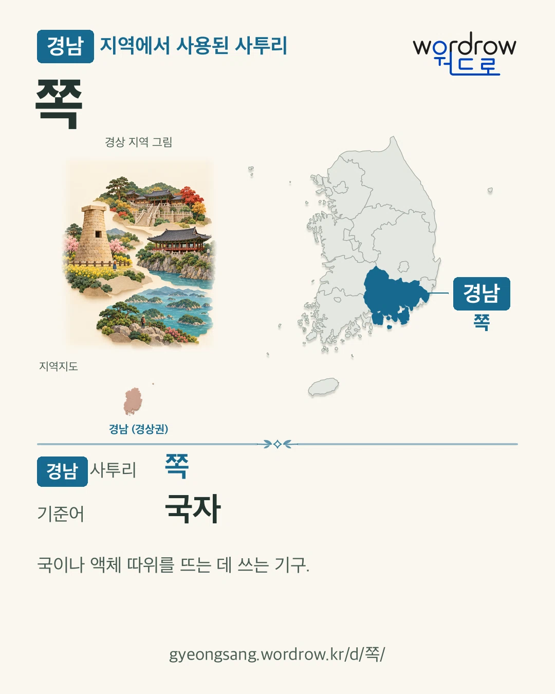 경남 지역에서 사용된 사투리 ‘쪽’. 기준어: 국자. 기록 지역을 표시한 지역 그림과 지도 카드.