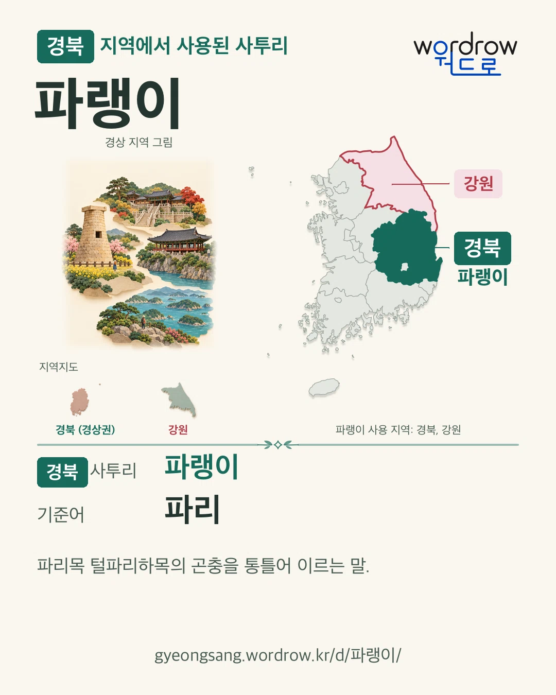 경북 지역에서 사용된 사투리 ‘파랭이’. 기준어: 파리. 기록 지역을 표시한 지역 그림과 지도 카드.