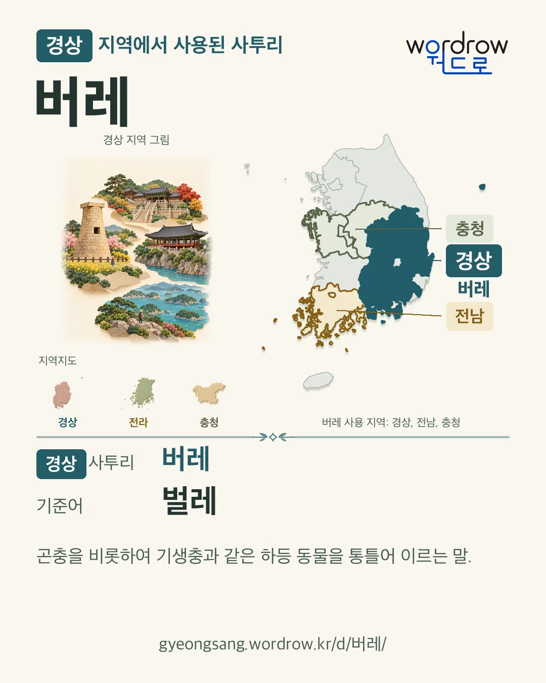 경상 지역에서 사용된 사투리 ‘버레’. 기준어: 벌레. 기록 지역을 표시한 지역 그림과 지도 카드.