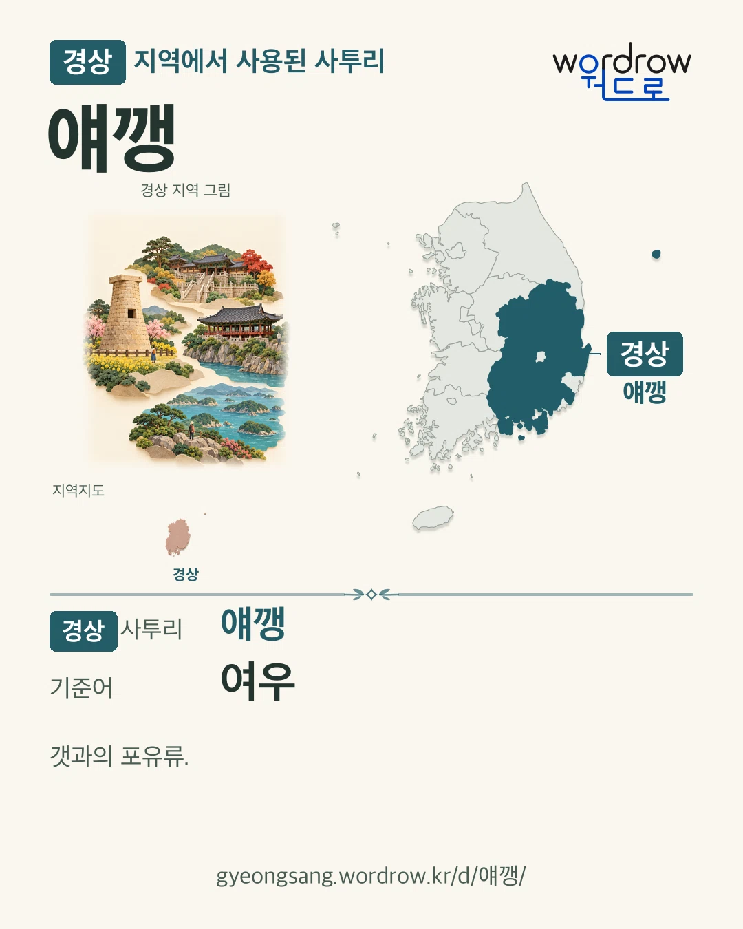 경상 지역에서 사용된 사투리 ‘얘깽’. 기준어: 여우. 기록 지역을 표시한 지역 그림과 지도 카드.
