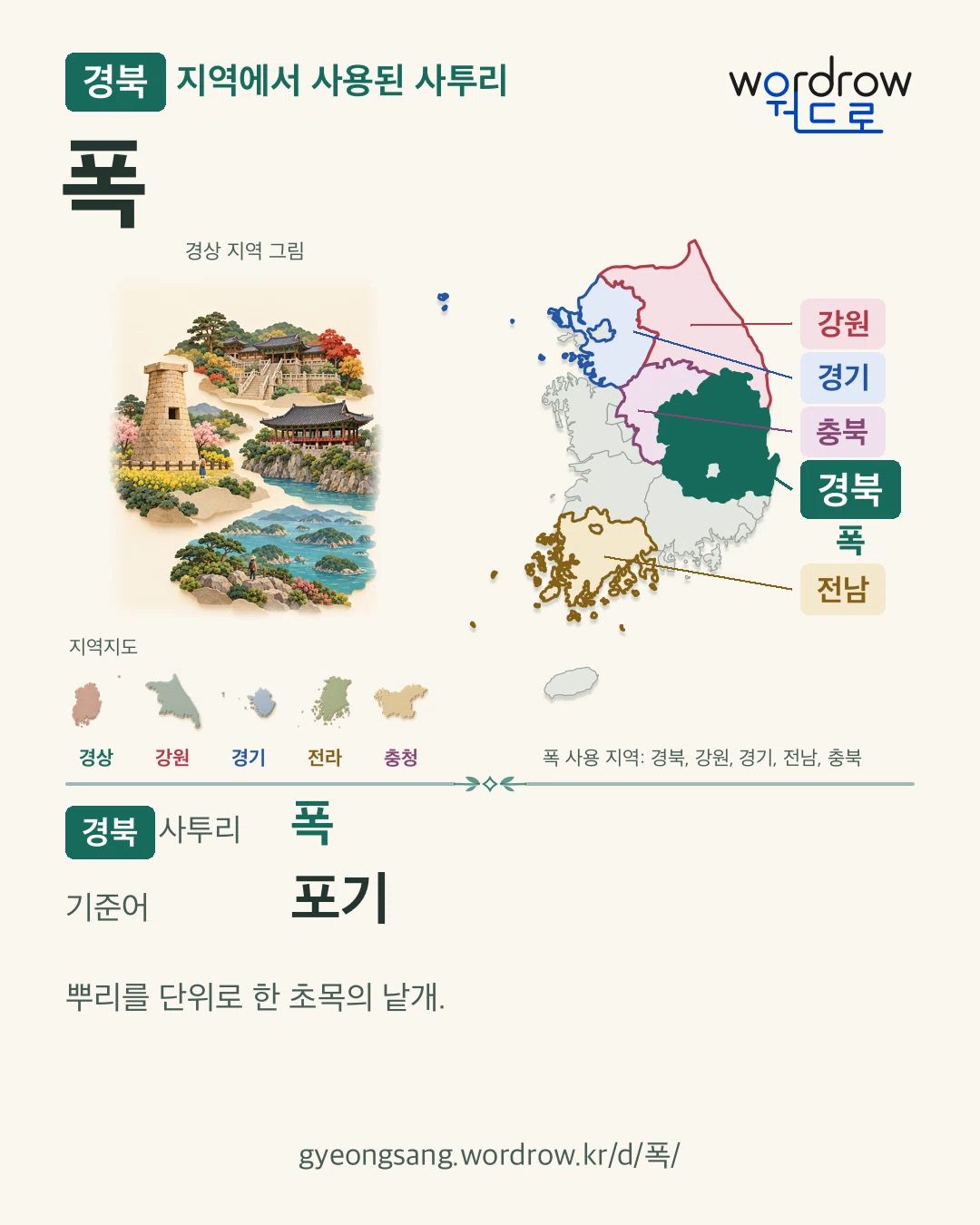 경북 지역에서 사용된 사투리 ‘폭’. 기준어: 포기. 기록 지역을 표시한 지역 그림과 지도 카드.