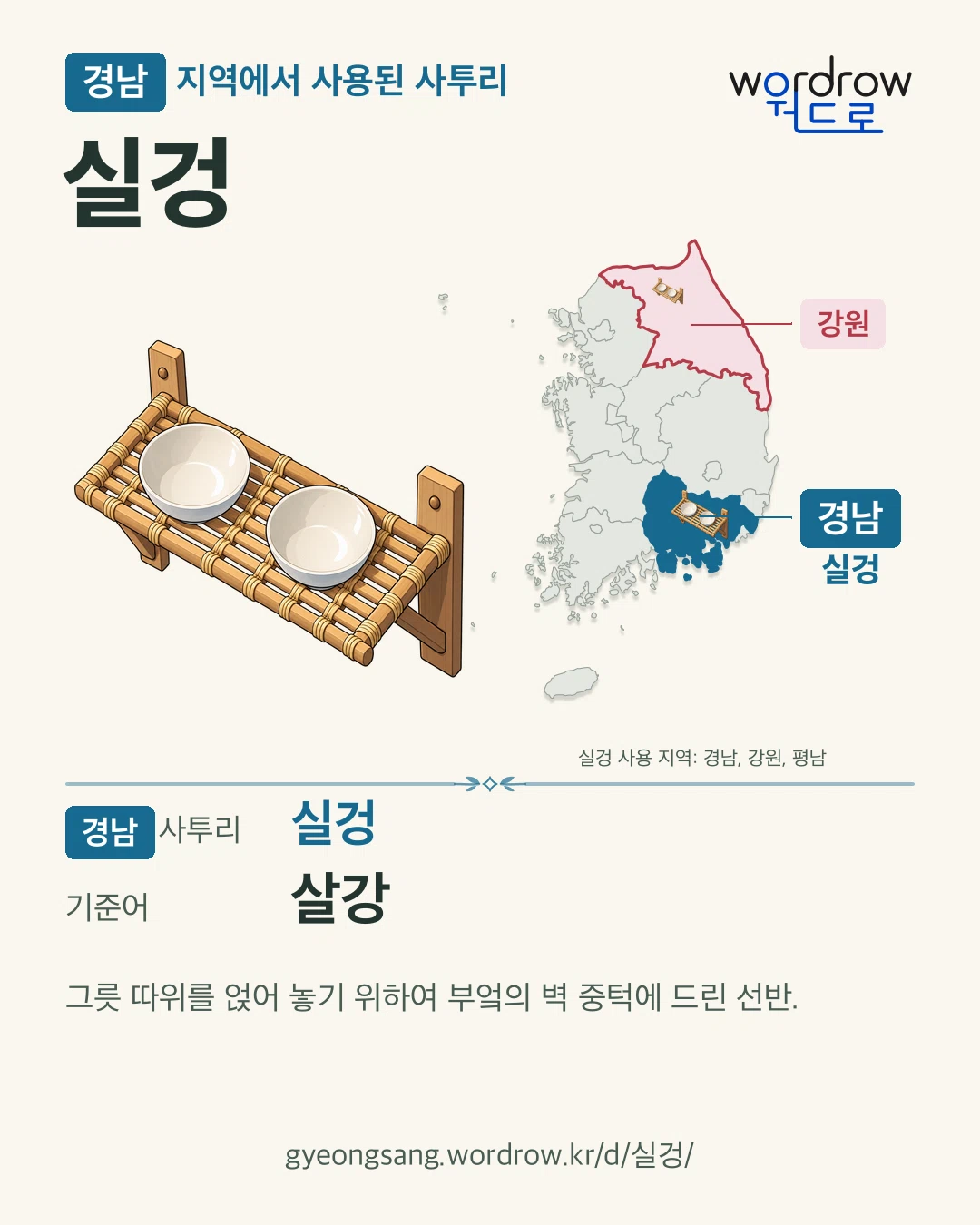 경남 지역에서 사용된 사투리 ‘실겅’. 기준어: 살강. 기록 지역을 표시한 카툰 삽화와 지도 카드.