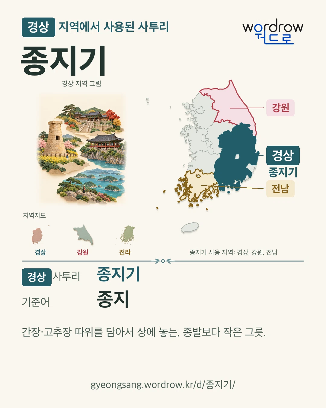 경상 지역에서 사용된 사투리 ‘종지기’. 기준어: 종지. 기록 지역을 표시한 지역 그림과 지도 카드.