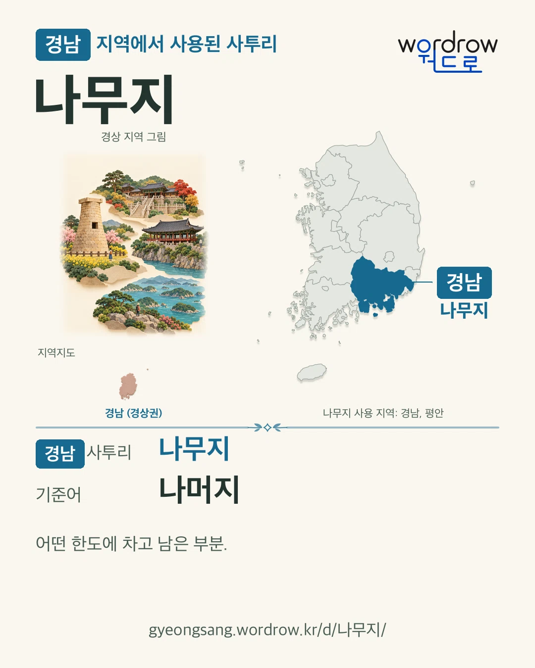 경남 지역에서 사용된 사투리 ‘나무지’. 기준어: 나머지. 기록 지역을 표시한 지역 그림과 지도 카드.