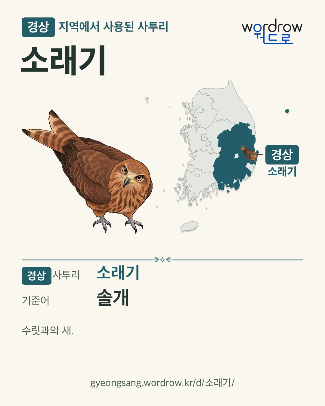 경상 지역에서 사용된 사투리 ‘소래기’. 기준어: 솔개. 기록 지역을 표시한 카툰 삽화와 지도 카드.