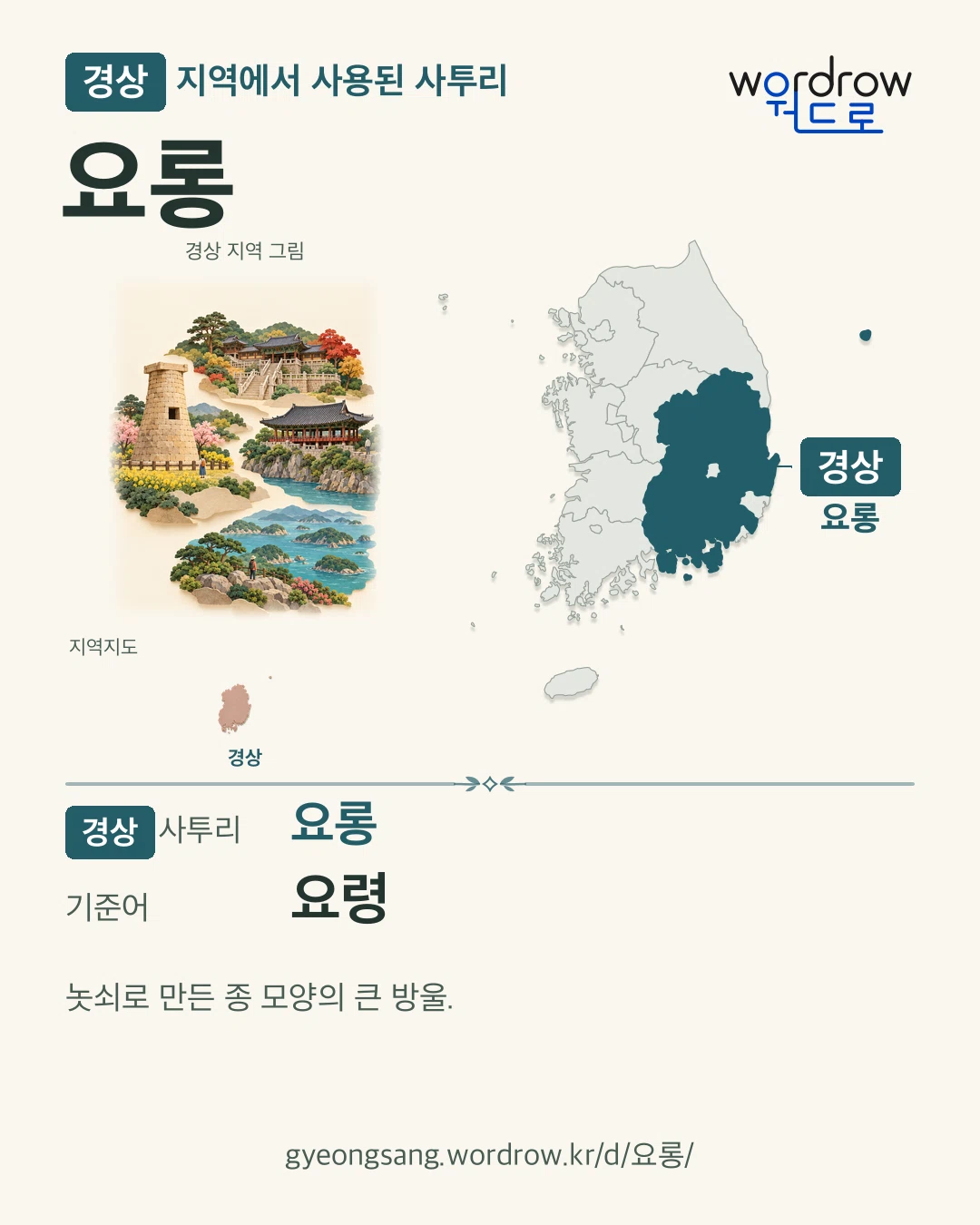 경상 지역에서 사용된 사투리 ‘요롱’. 기준어: 요령. 기록 지역을 표시한 지역 그림과 지도 카드.