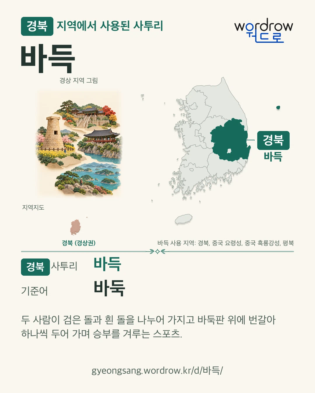 경북 지역에서 사용된 사투리 ‘바득’. 기준어: 바둑. 기록 지역을 표시한 지역 그림과 지도 카드.