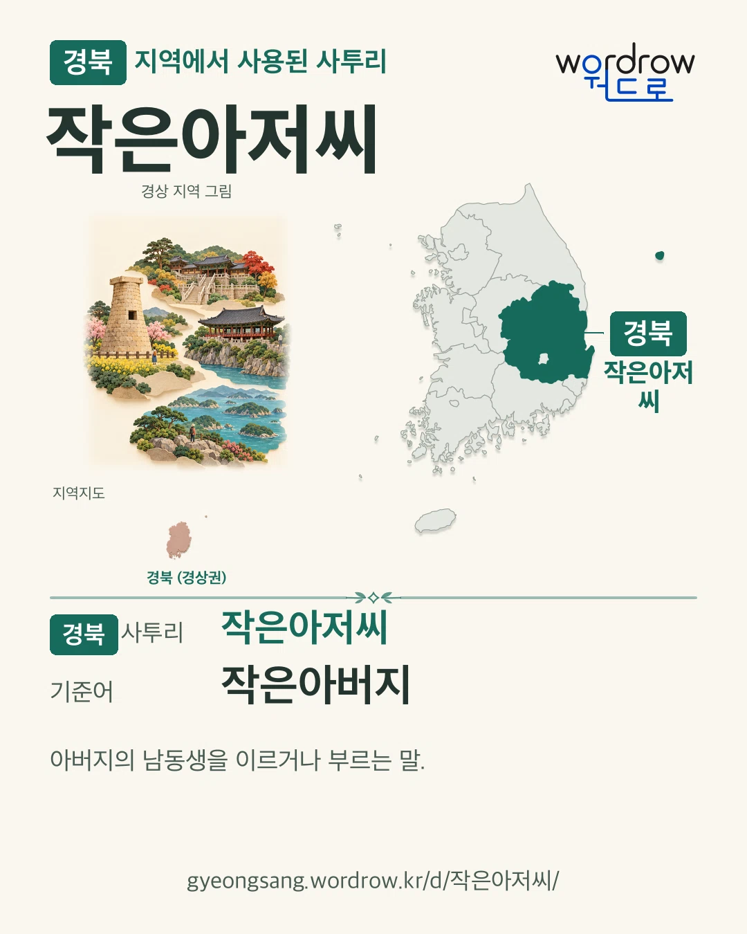경북 지역에서 사용된 사투리 ‘작은아저씨’. 기준어: 작은아버지. 기록 지역을 표시한 지역 그림과 지도 카드.