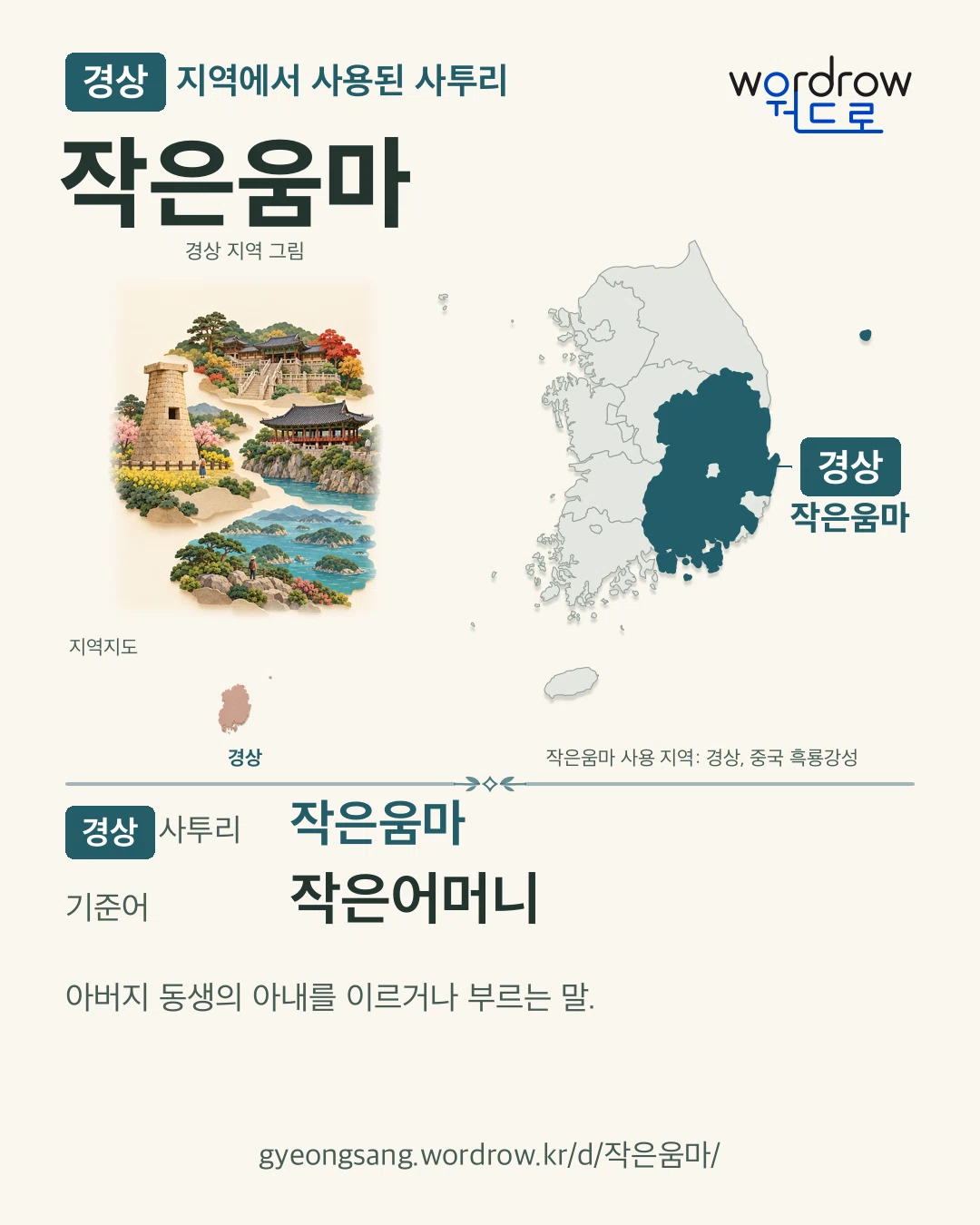 경상 지역에서 사용된 사투리 ‘작은움마’. 기준어: 작은어머니. 기록 지역을 표시한 지역 그림과 지도 카드.