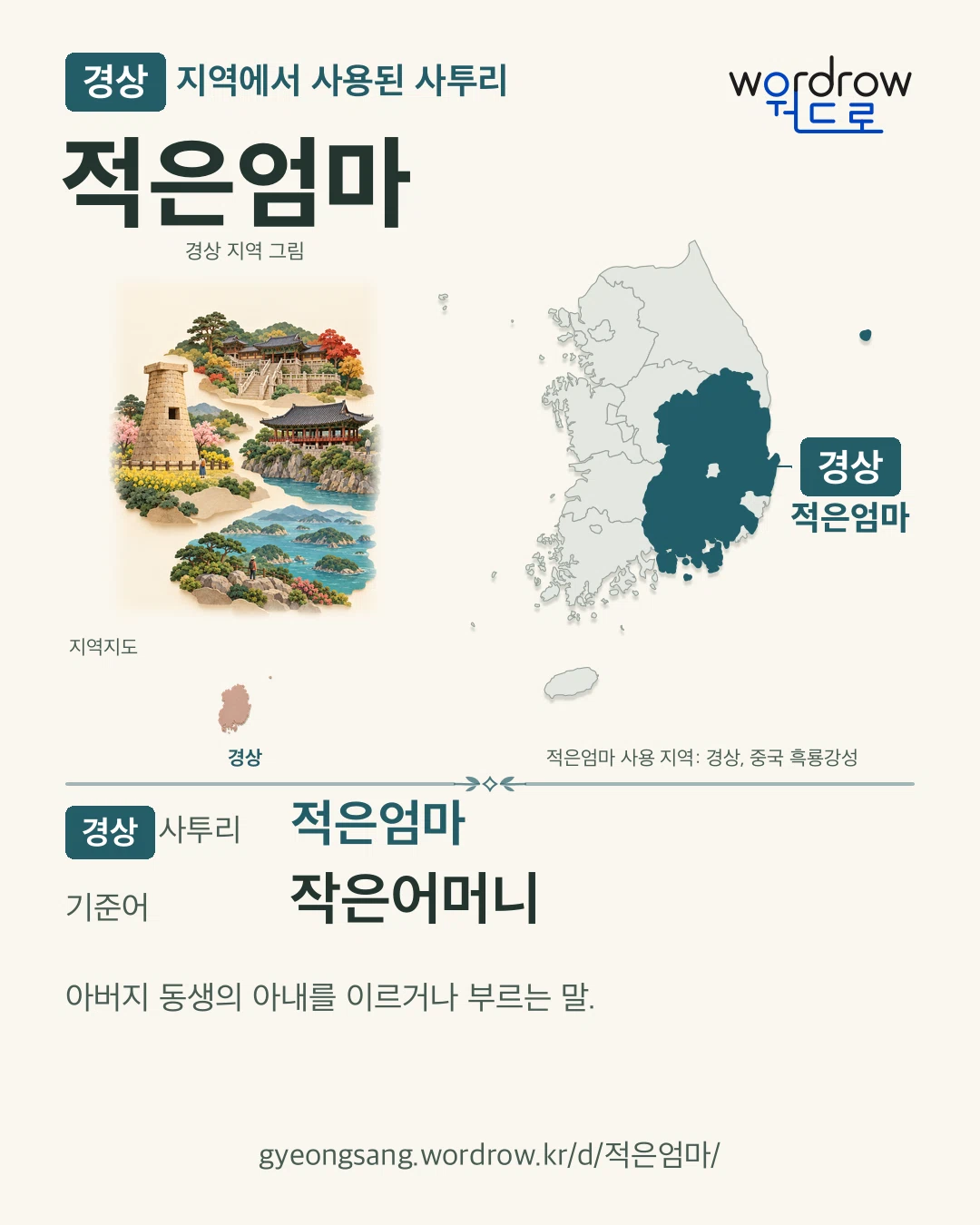 경상 지역에서 사용된 사투리 ‘적은엄마’. 기준어: 작은어머니. 기록 지역을 표시한 지역 그림과 지도 카드.