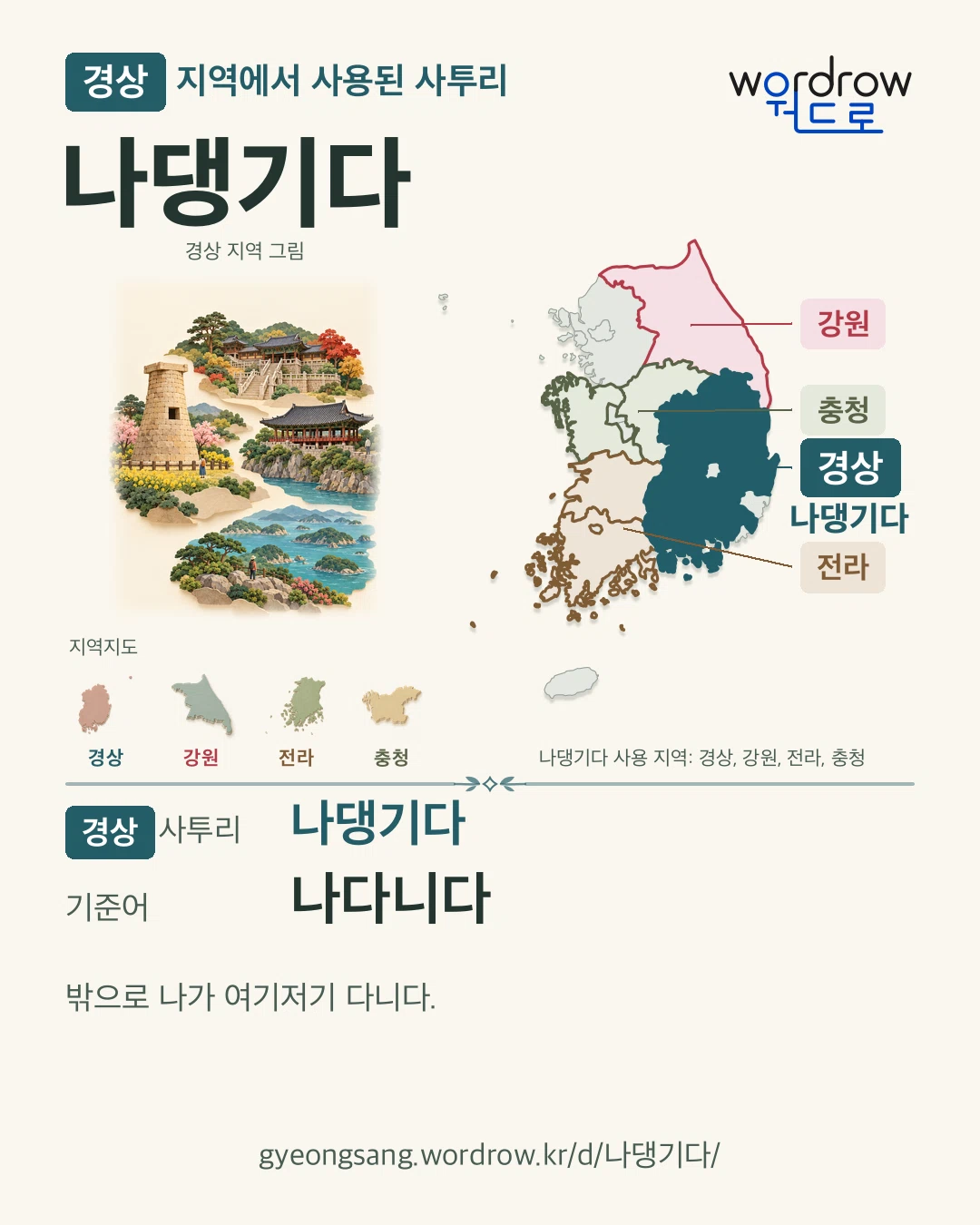 경상 지역에서 사용된 사투리 ‘나댕기다’. 기준어: 나다니다. 기록 지역을 표시한 지역 그림과 지도 카드.