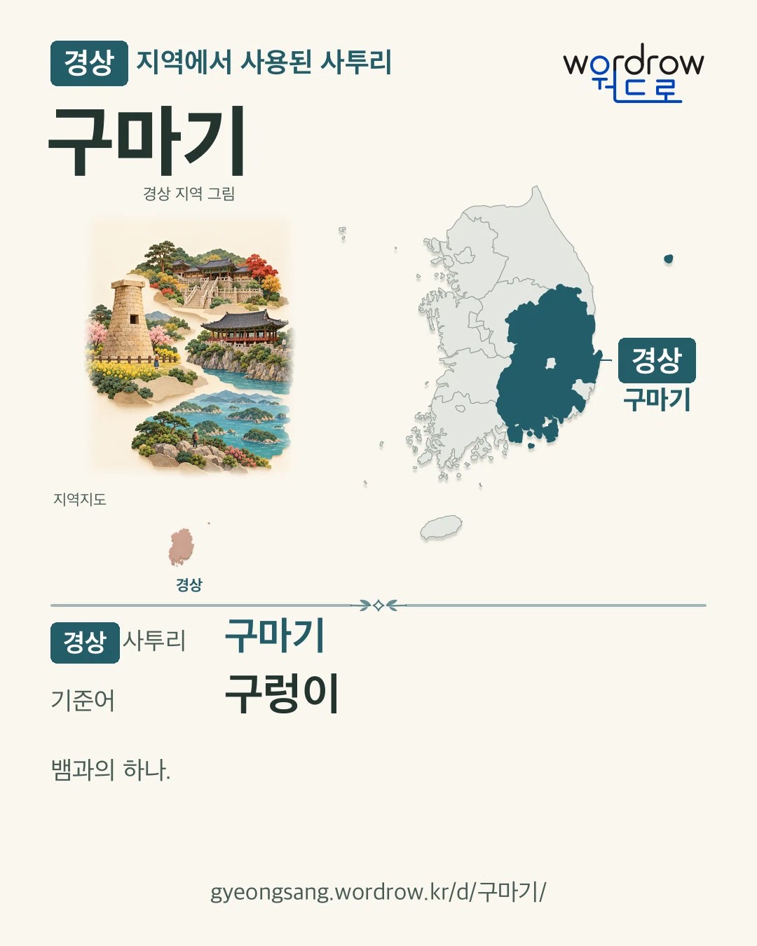 경상 지역에서 사용된 사투리 ‘구마기’. 기준어: 구렁이. 기록 지역을 표시한 지역 그림과 지도 카드.