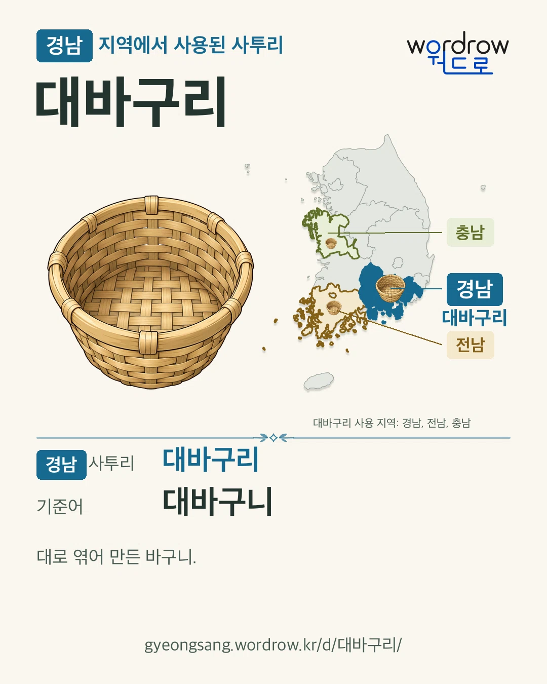 경남 지역에서 사용된 사투리 ‘대바구리’. 기준어: 대바구니. 기록 지역을 표시한 카툰 삽화와 지도 카드.