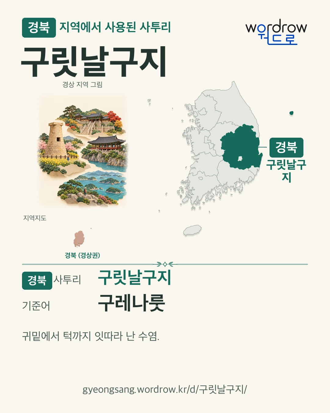 경북 지역에서 사용된 사투리 ‘구릿날구지’. 기준어: 구레나룻. 기록 지역을 표시한 지역 그림과 지도 카드.