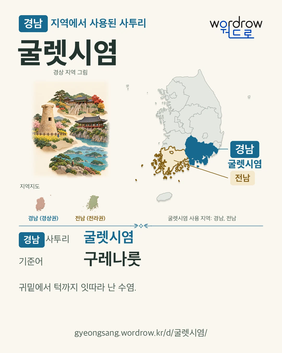 경남 지역에서 사용된 사투리 ‘굴렛시염’. 기준어: 구레나룻. 기록 지역을 표시한 지역 그림과 지도 카드.