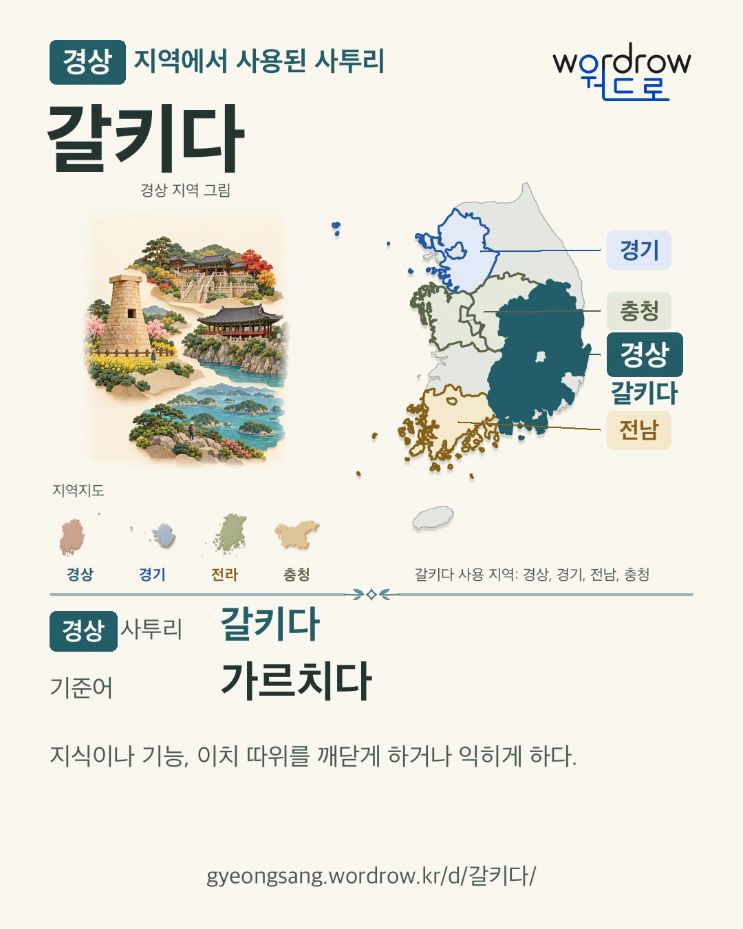 경상 지역에서 사용된 사투리 ‘갈키다’. 기준어: 가르치다. 기록 지역을 표시한 지역 그림과 지도 카드.