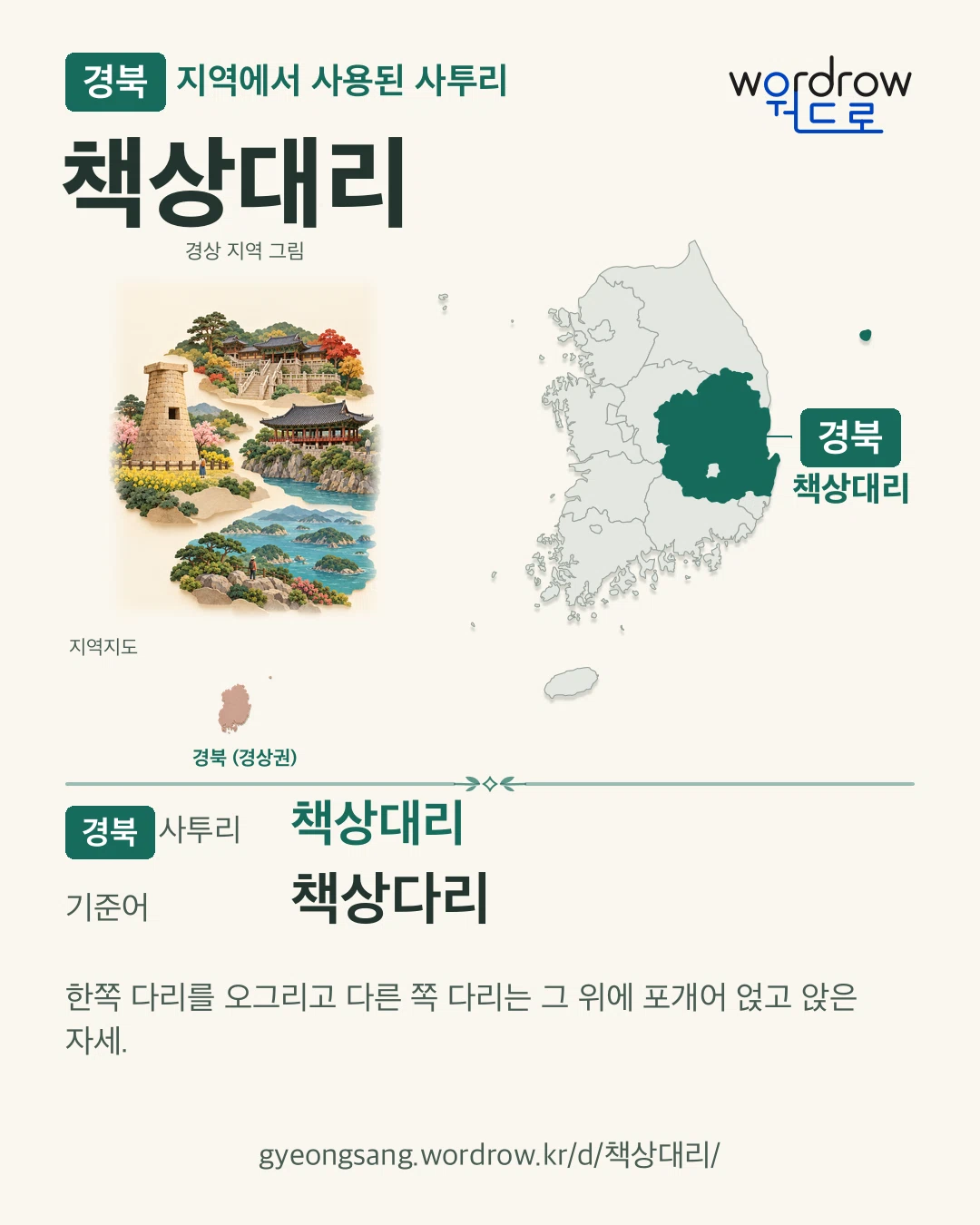 경북 지역에서 사용된 사투리 ‘책상대리’. 기준어: 책상다리. 기록 지역을 표시한 지역 그림과 지도 카드.
