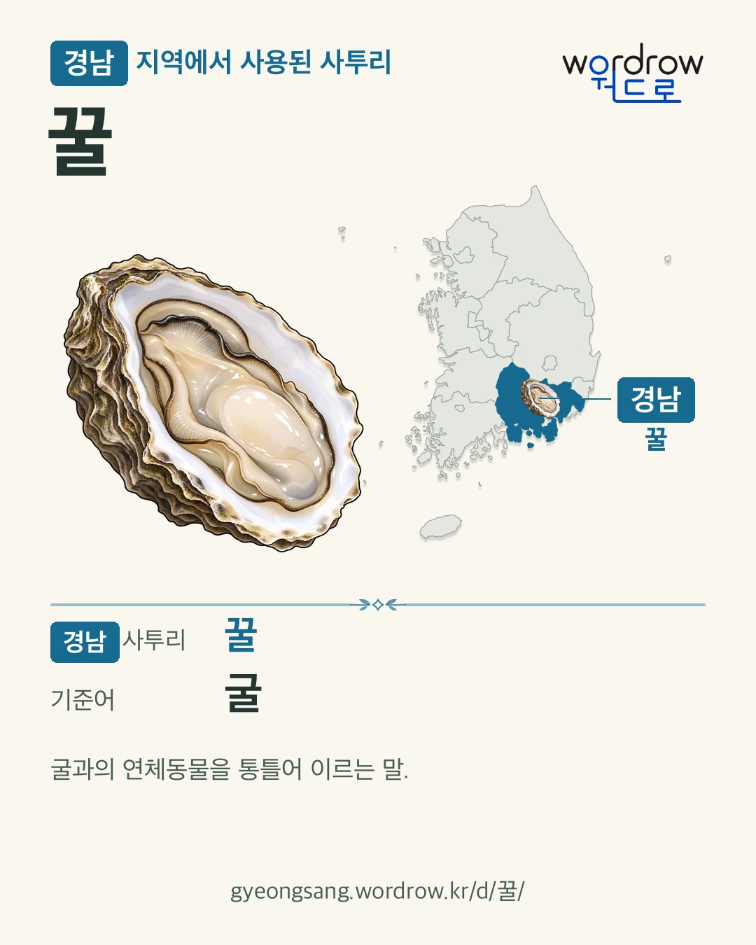 경남 지역에서 사용된 사투리 ‘꿀’. 기준어: 굴. 기록 지역을 표시한 카툰 삽화와 지도 카드.