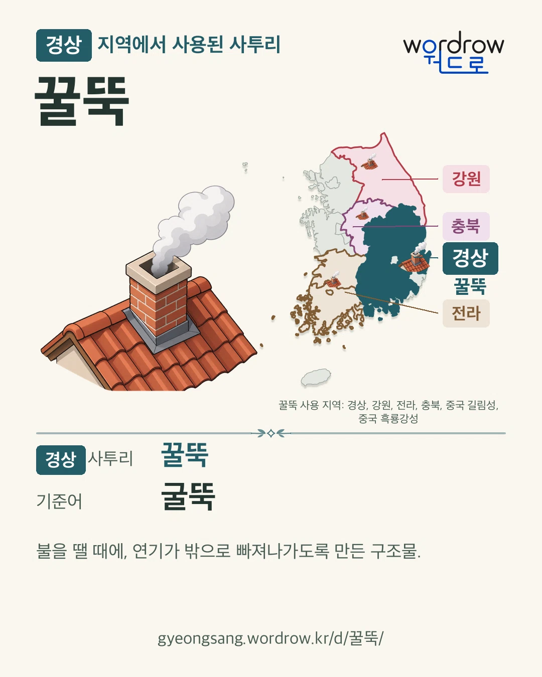 경상 지역에서 사용된 사투리 ‘꿀뚝’. 기준어: 굴뚝. 기록 지역을 표시한 카툰 삽화와 지도 카드.