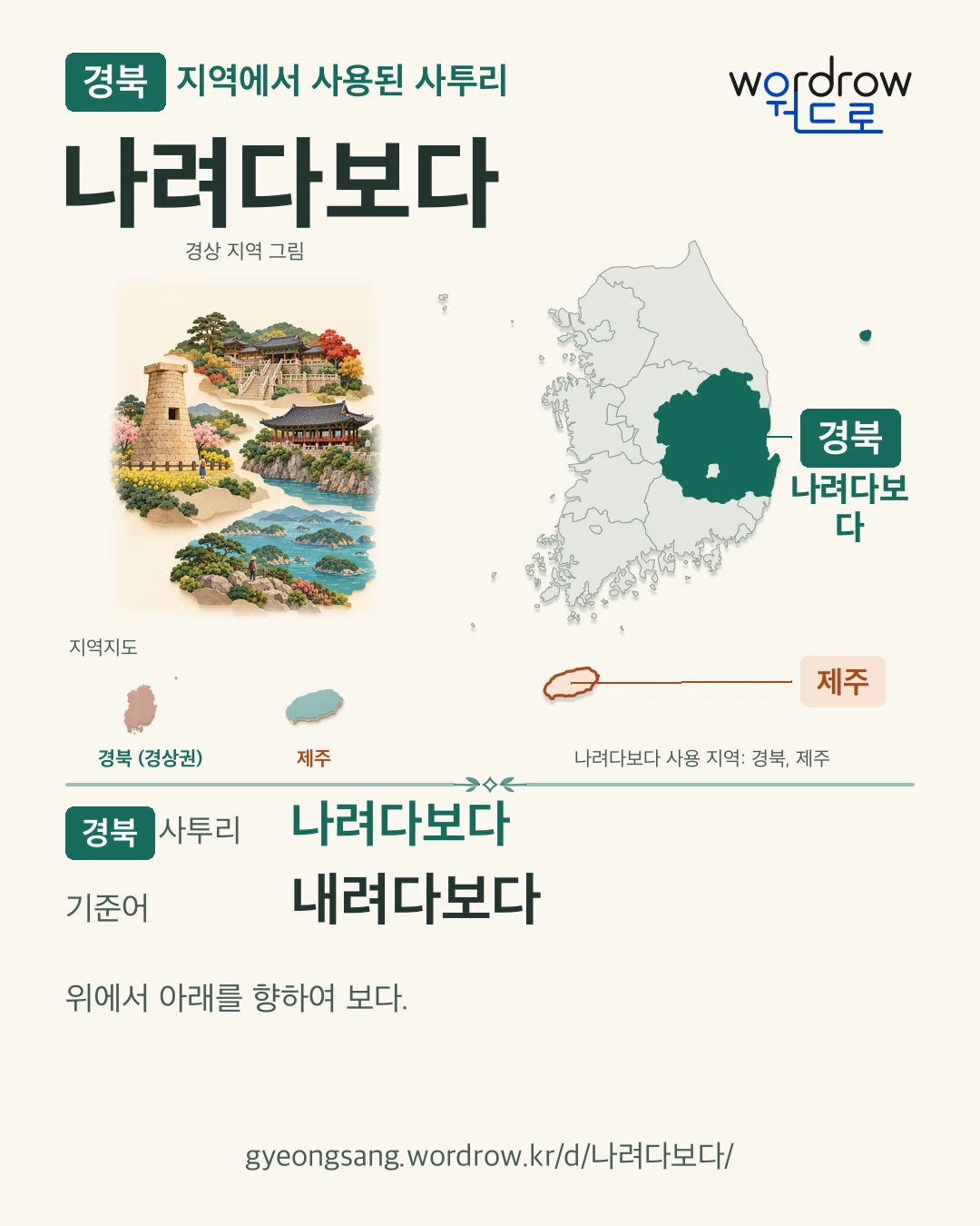 경북 지역에서 사용된 사투리 ‘나려다보다’. 기준어: 내려다보다. 기록 지역을 표시한 지역 그림과 지도 카드.