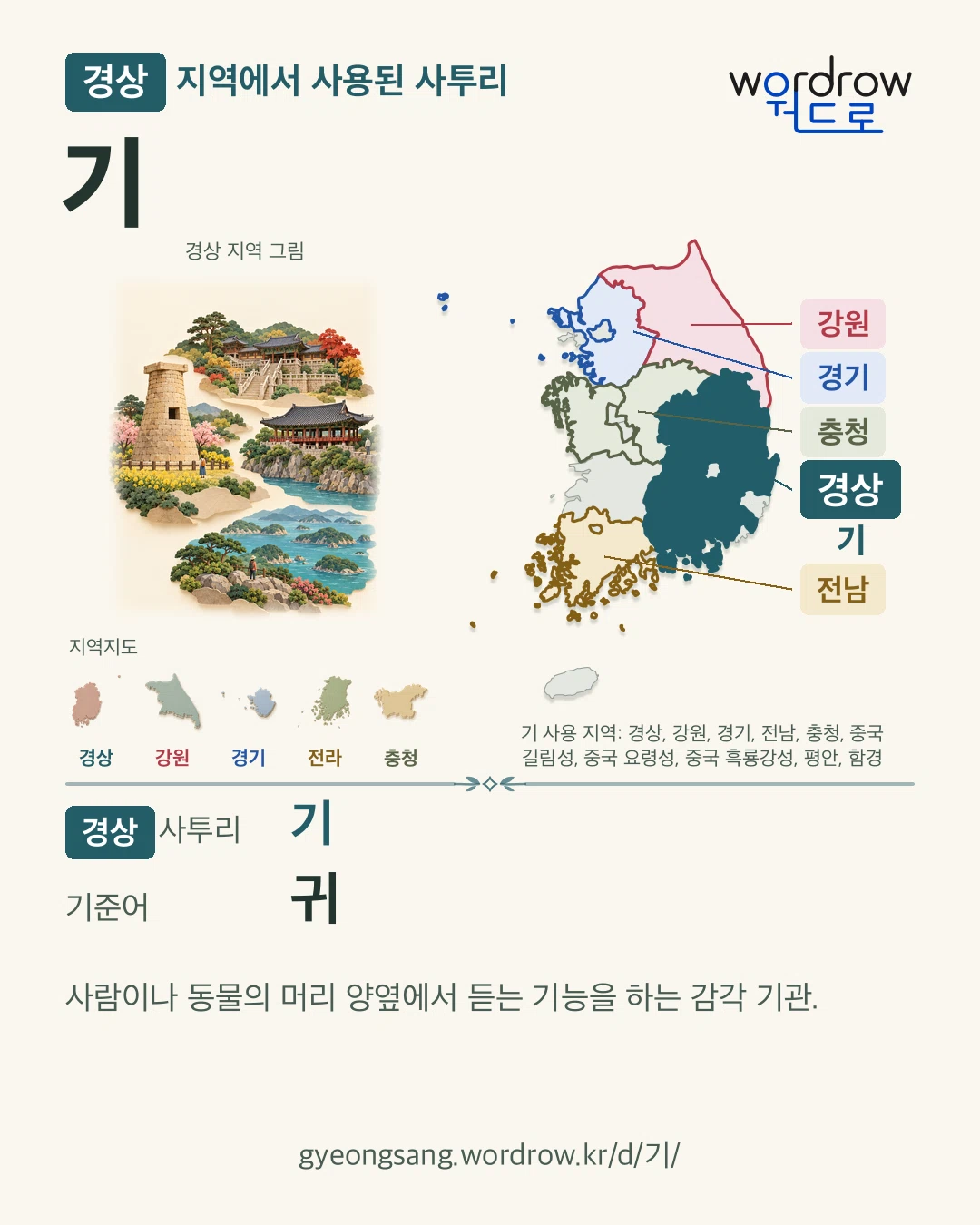경상 지역에서 사용된 사투리 ‘기’. 기준어: 귀. 기록 지역을 표시한 지역 그림과 지도 카드.