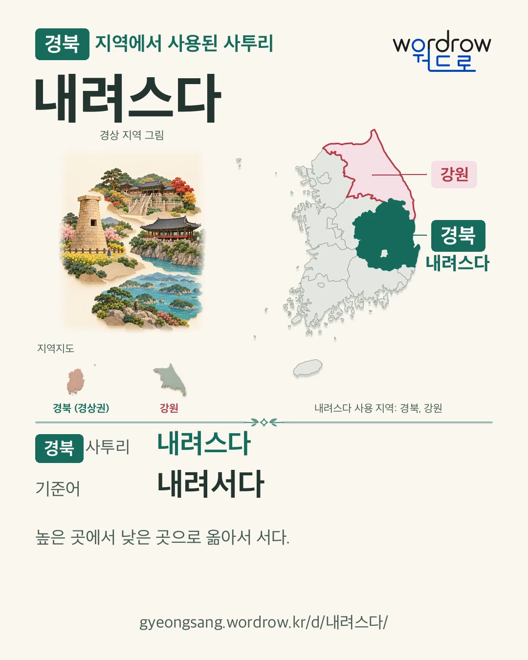 경북 지역에서 사용된 사투리 ‘내려스다’. 기준어: 내려서다. 기록 지역을 표시한 지역 그림과 지도 카드.