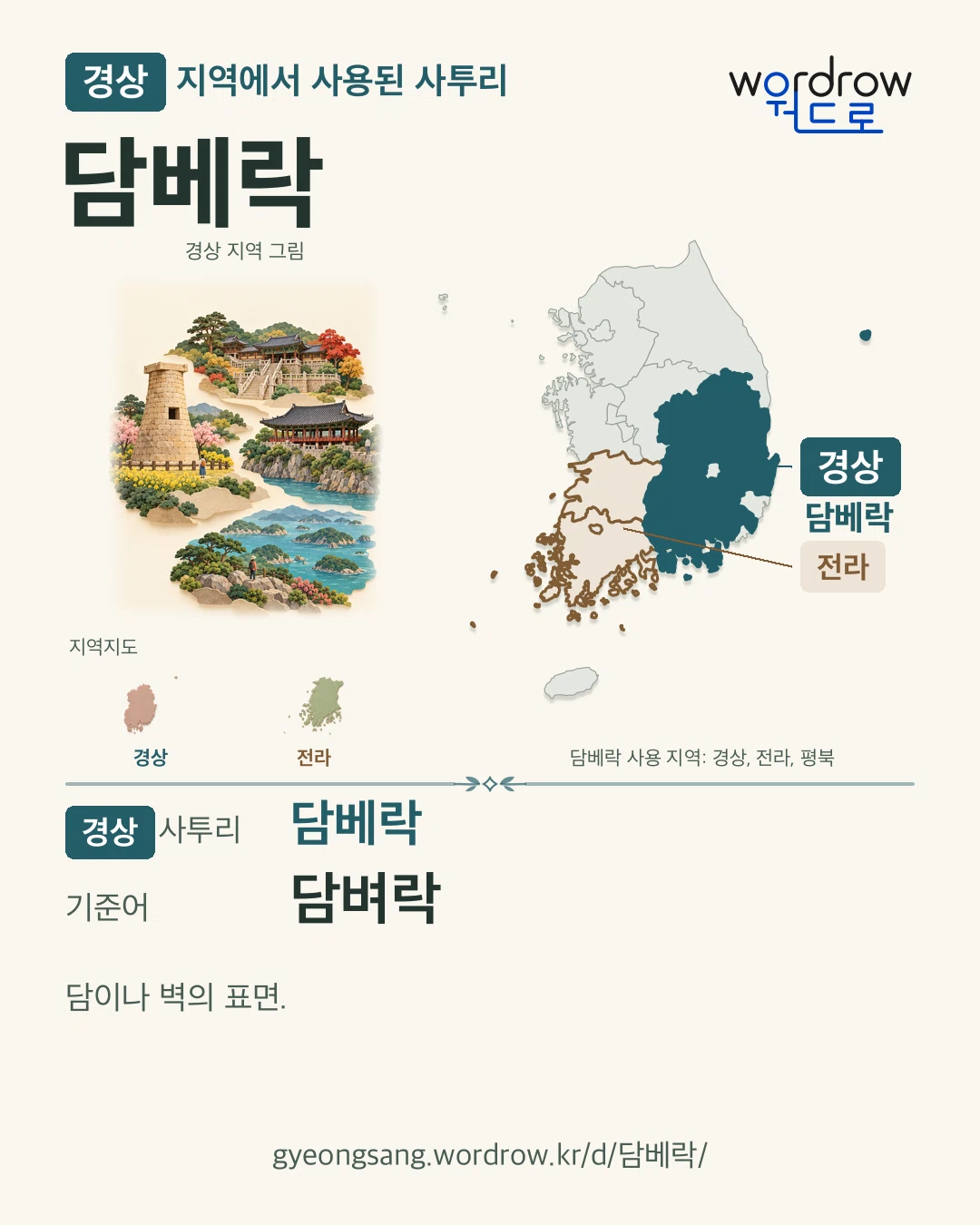 경상 지역에서 사용된 사투리 ‘담베락’. 기준어: 담벼락. 기록 지역을 표시한 지역 그림과 지도 카드.