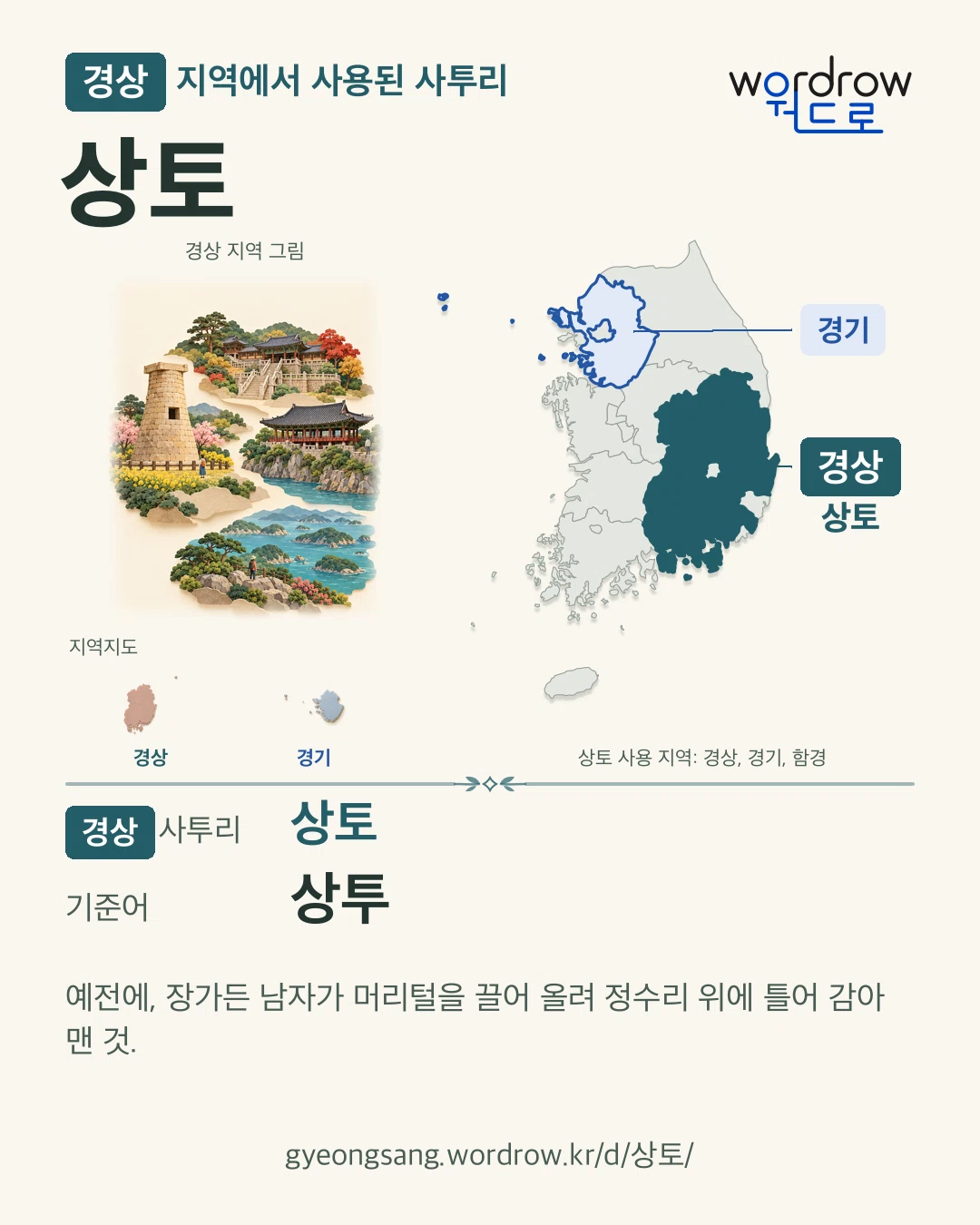 경상 지역에서 사용된 사투리 ‘상토’. 기준어: 상투. 기록 지역을 표시한 지역 그림과 지도 카드.
