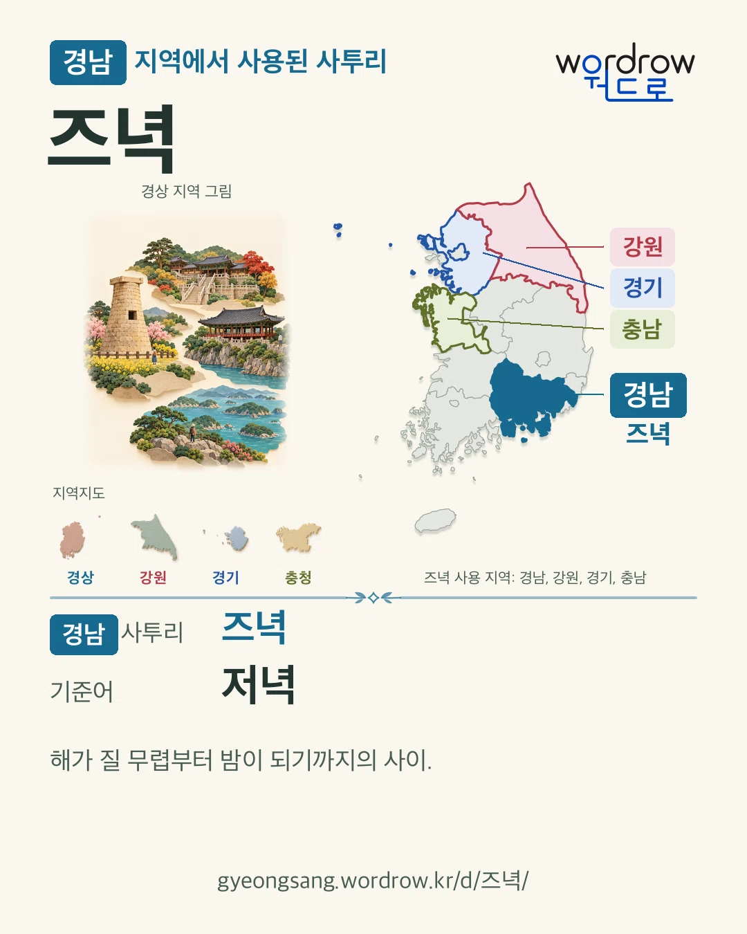 경남 지역에서 사용된 사투리 ‘즈녁’. 기준어: 저녁. 기록 지역을 표시한 지역 그림과 지도 카드.