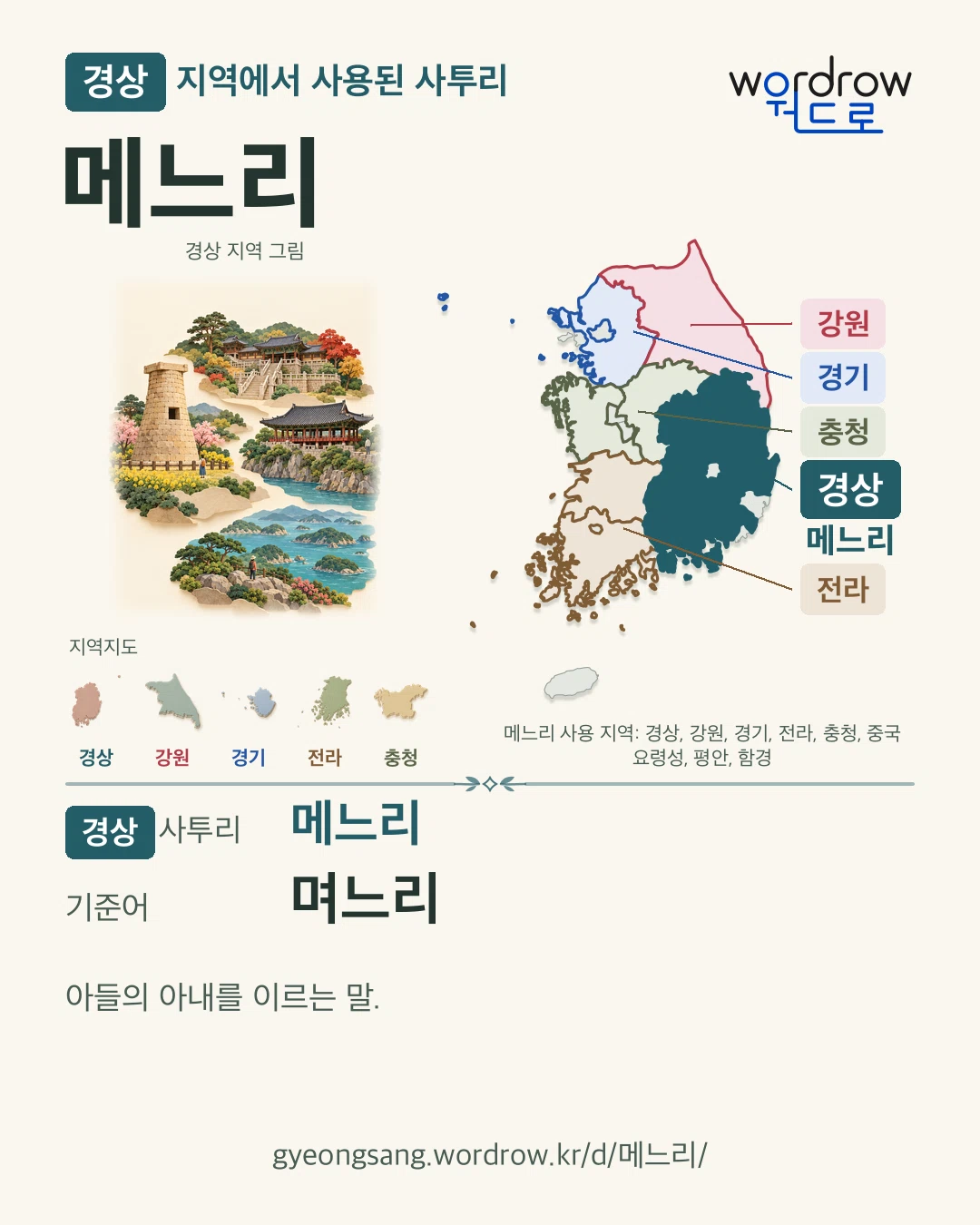 경상 지역에서 사용된 사투리 ‘메느리’. 기준어: 며느리. 기록 지역을 표시한 지역 그림과 지도 카드.