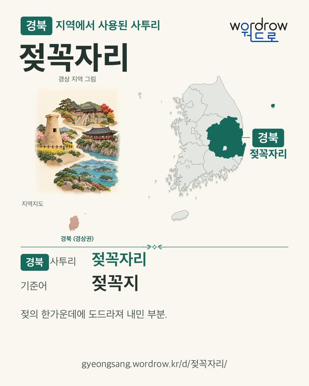 경북 지역에서 사용된 사투리 ‘젖꼭자리’. 기준어: 젖꼭지. 기록 지역을 표시한 지역 그림과 지도 카드.