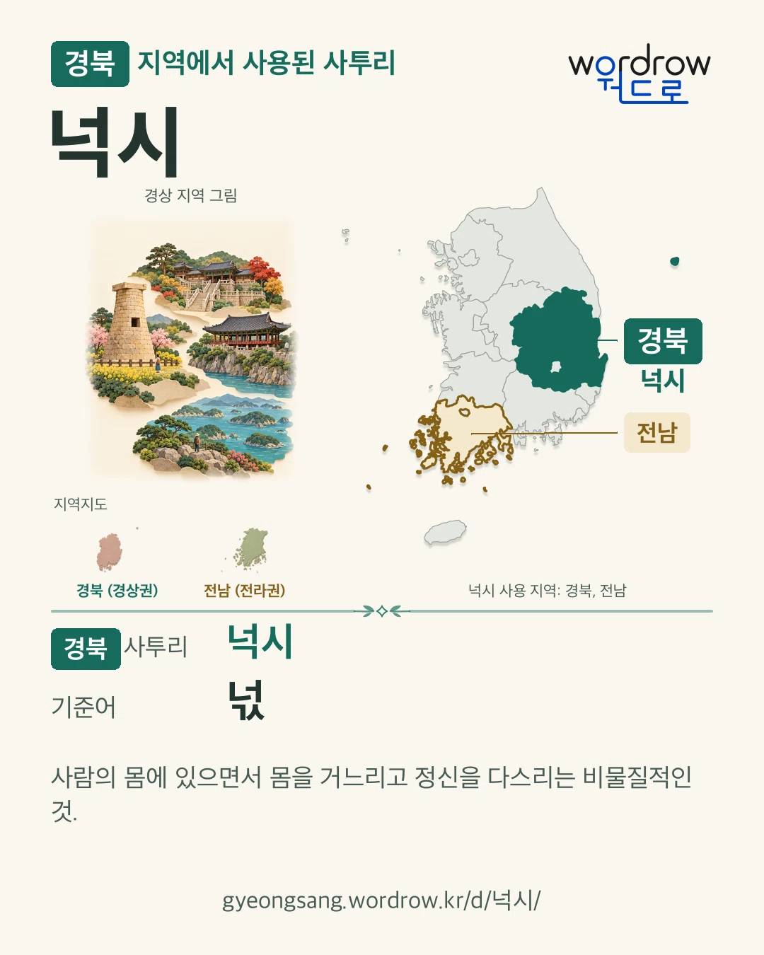 경북 지역에서 사용된 사투리 ‘넉시’. 기준어: 넋. 기록 지역을 표시한 지역 그림과 지도 카드.