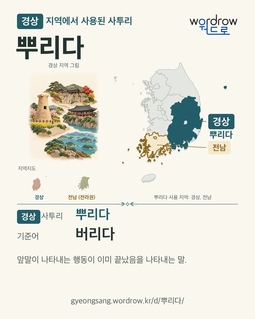 경상 지역에서 사용된 사투리 ‘뿌리다’. 기준어: 버리다. 기록 지역을 표시한 지역 그림과 지도 카드.