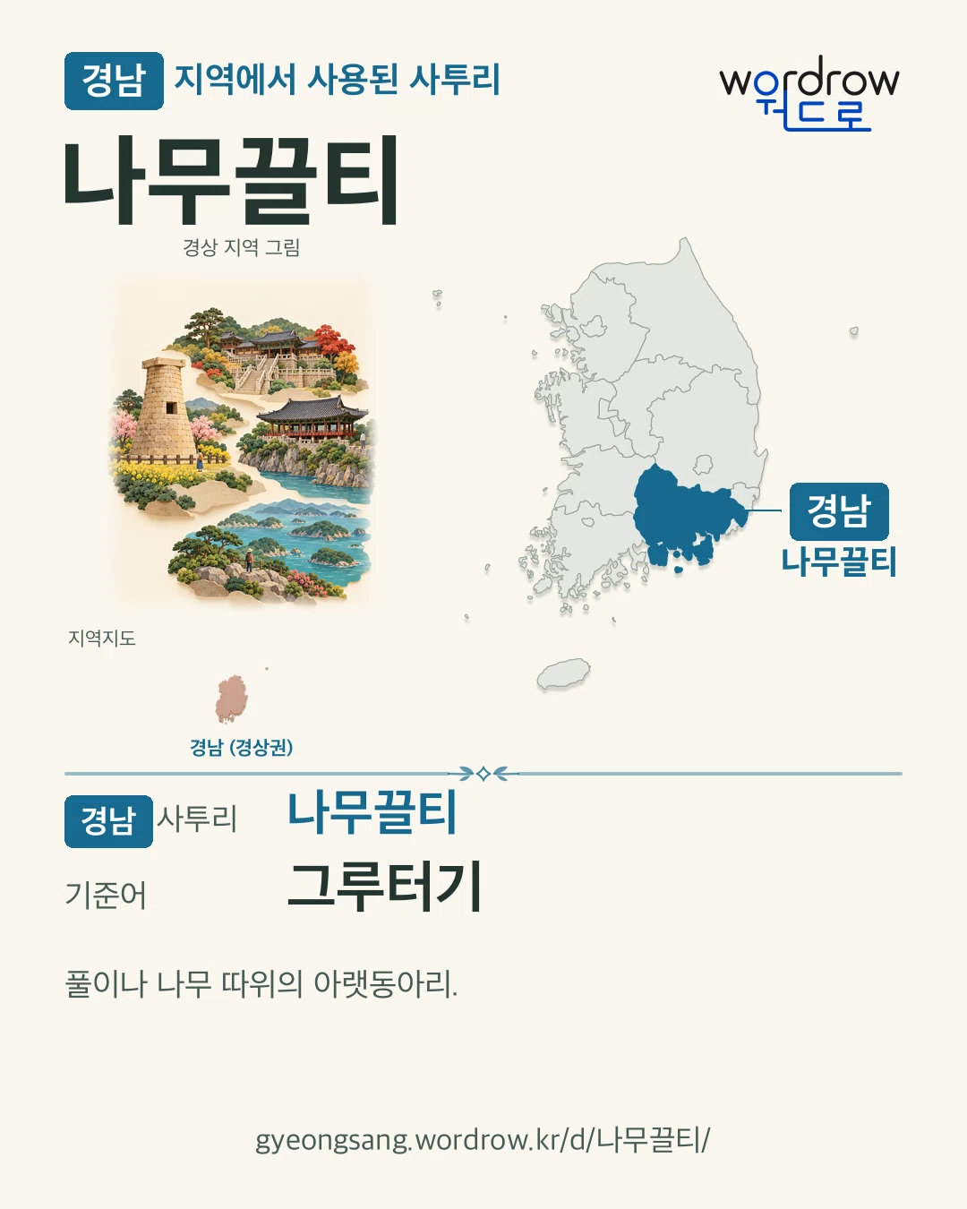 경남 지역에서 사용된 사투리 ‘나무끌티’. 기준어: 그루터기. 기록 지역을 표시한 지역 그림과 지도 카드.