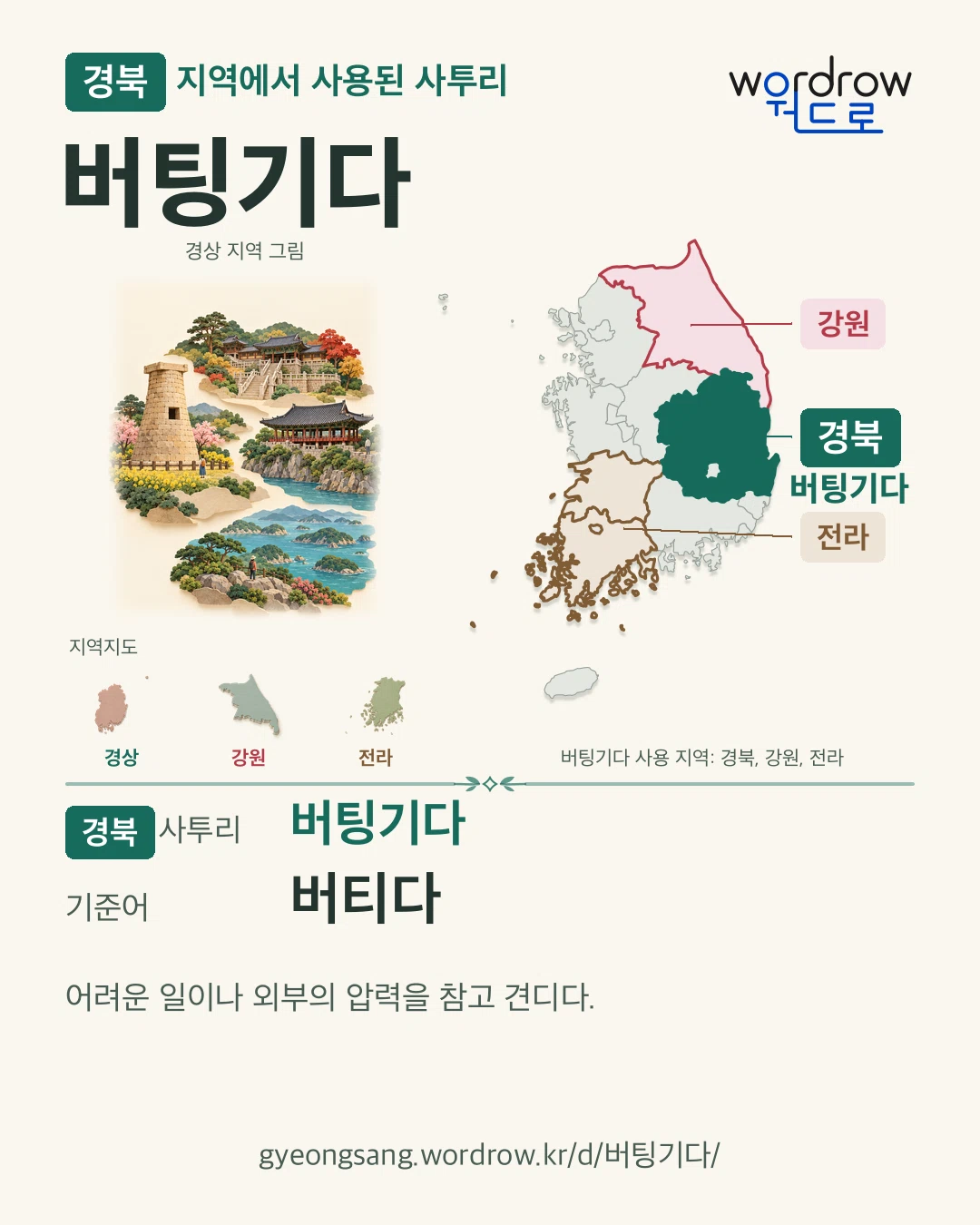 경북 지역에서 사용된 사투리 ‘버팅기다’. 기준어: 버티다. 기록 지역을 표시한 지역 그림과 지도 카드.